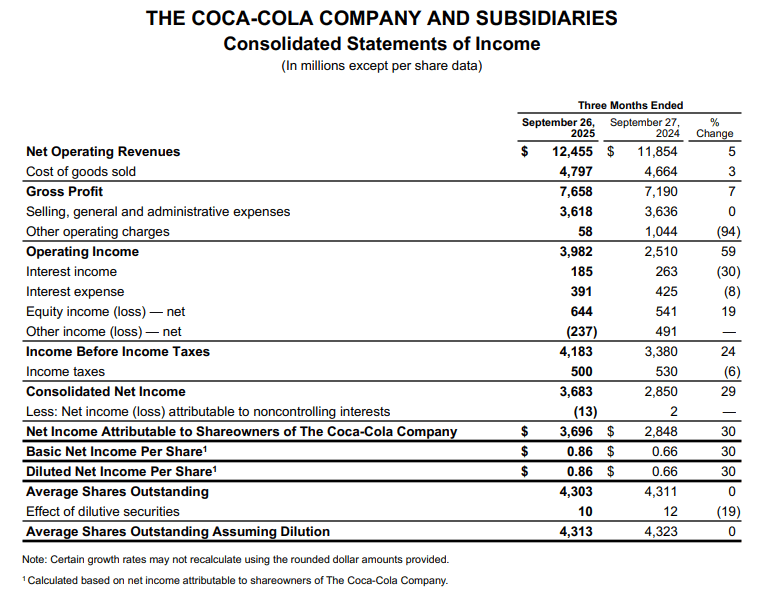 味果冻」东鹏2025三季度营收同比增长3036%一周热闻mg不朽情缘游戏平台康师傅×疯狂动物城上新「冻冻茶冰红茶(图7)